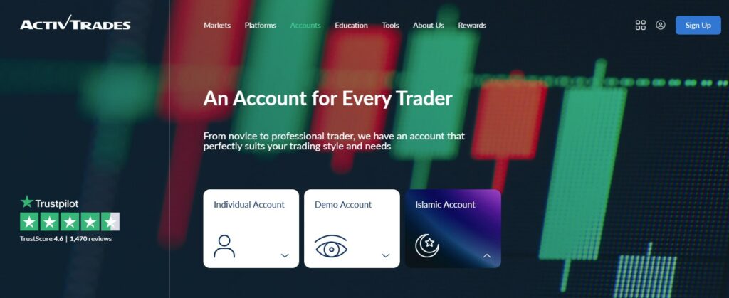 Account Types and Trading Costs