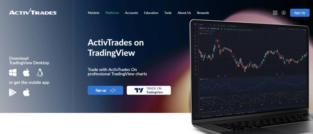 TradingView Collaboration