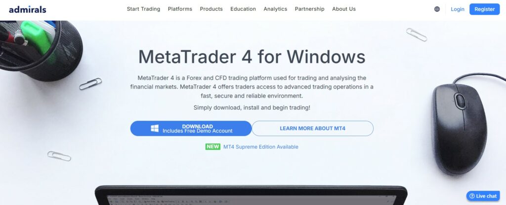MetaTrader 4 and 5 Integration