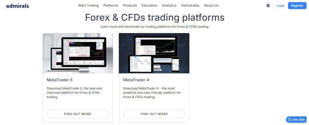 Trading Platforms and Technology