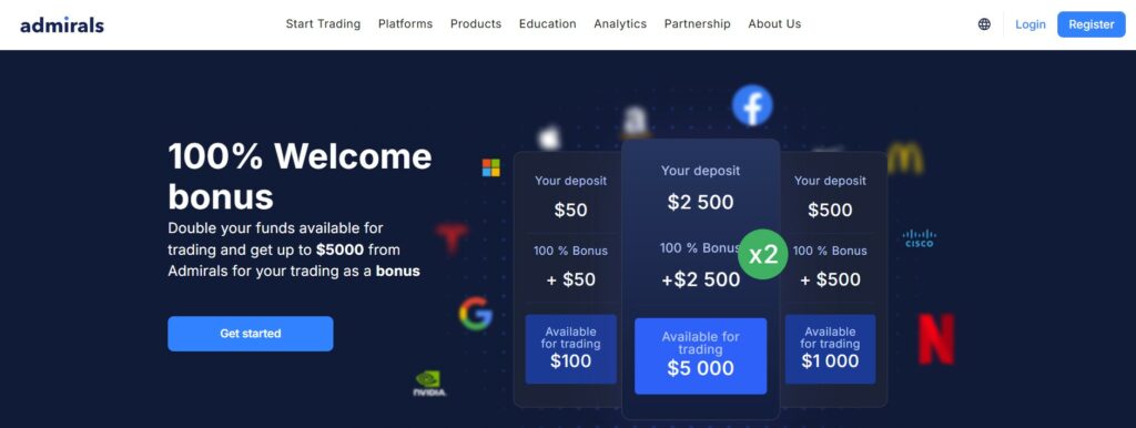 Welcome Offers and Loyalty Rewards