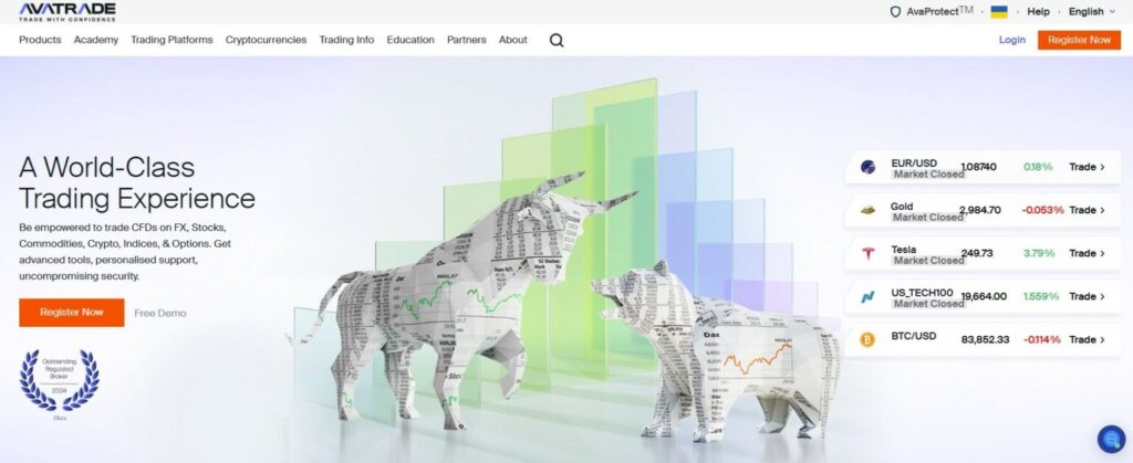 AvaTrade Review 2025