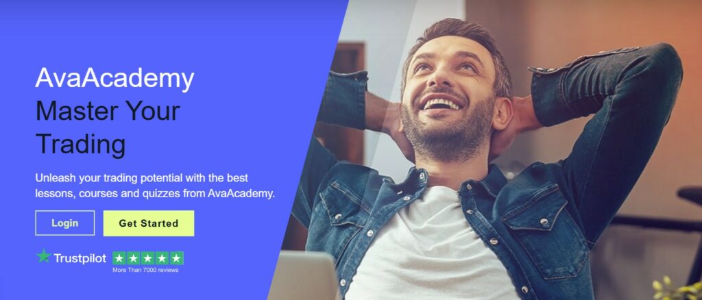 Educational Resources: AvaTrade Academy