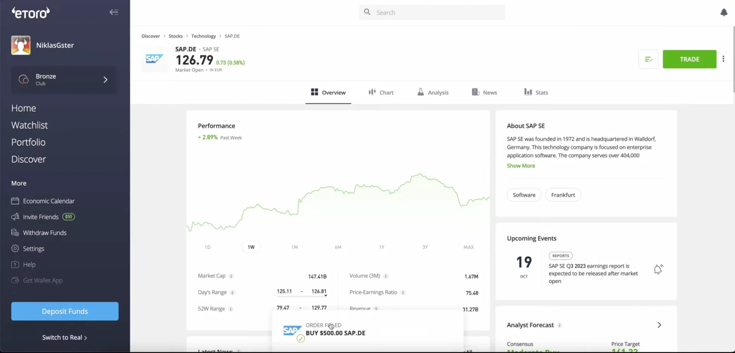 Etoro Trading Interface