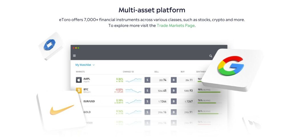 eToro Web Platform