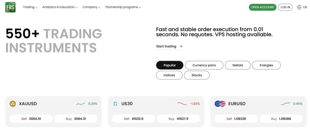 FBS Product Suite - Beyond Forex