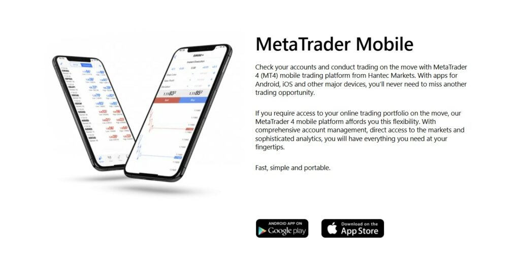 Hantec Markets Mobile App