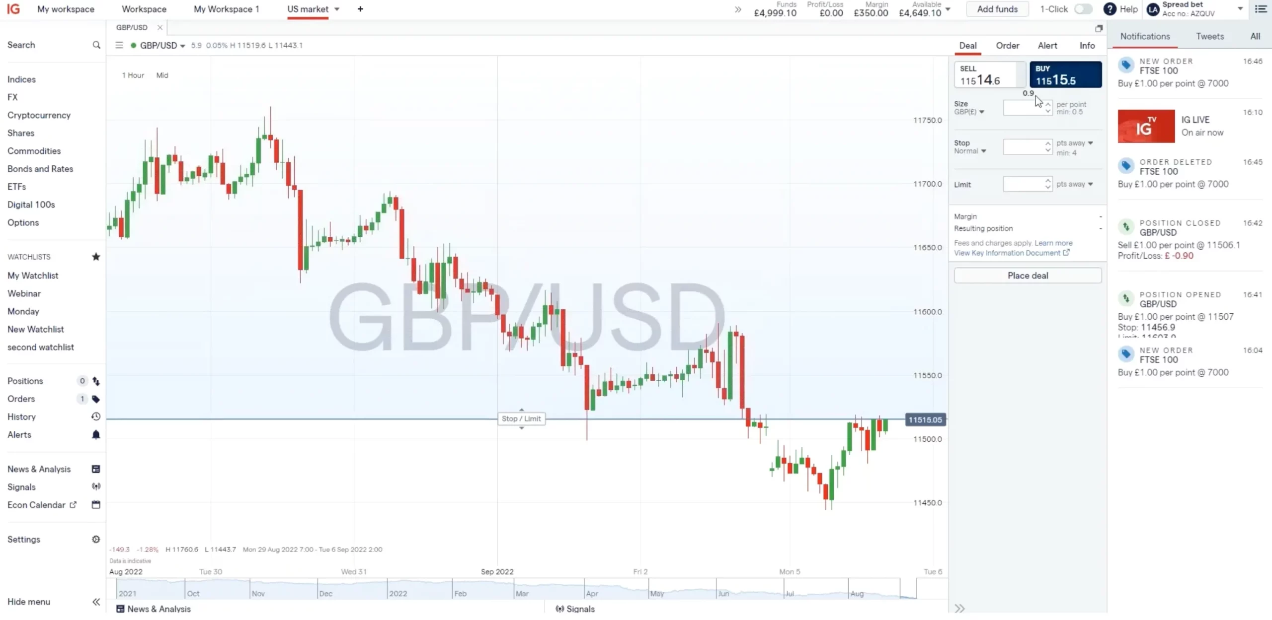 IG Markets Trading
