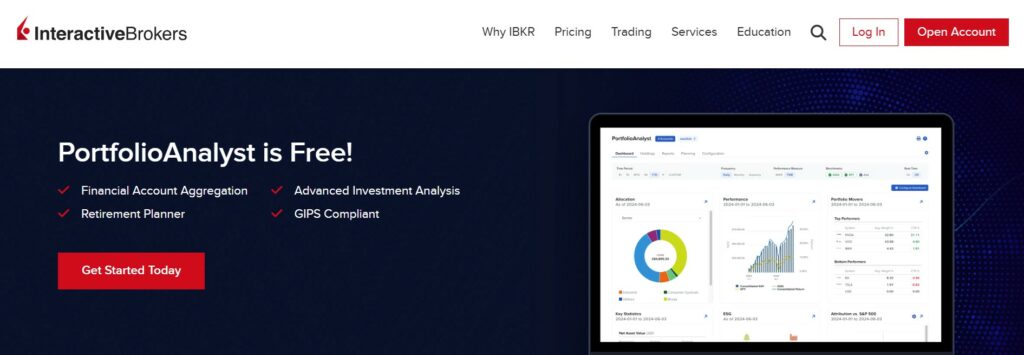 Interactive Brokers Review 2025