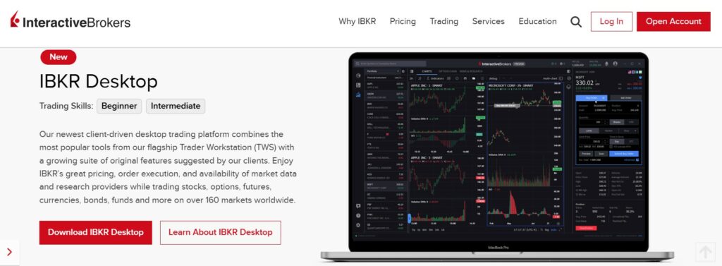 Trader Workstation (TWS) Desktop Platform