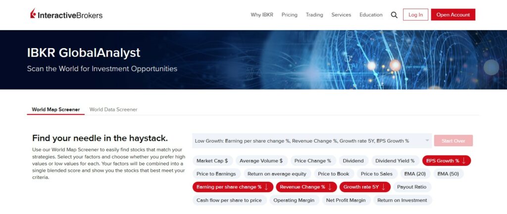 Interactive Brokers UK Fees vs. Global Pricing