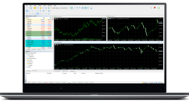 MetaTrader 5 Trading Platform