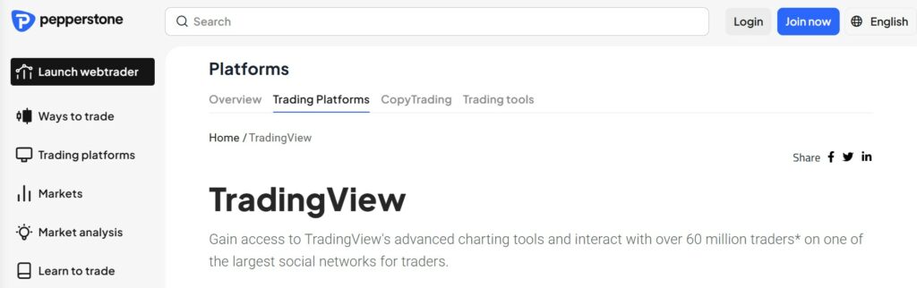 TradingView