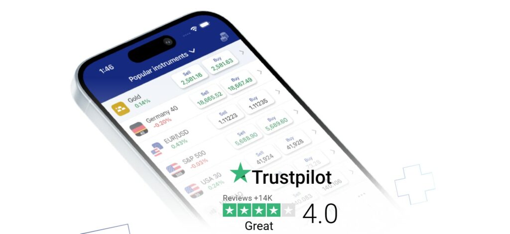 Plus500 Mobile App
