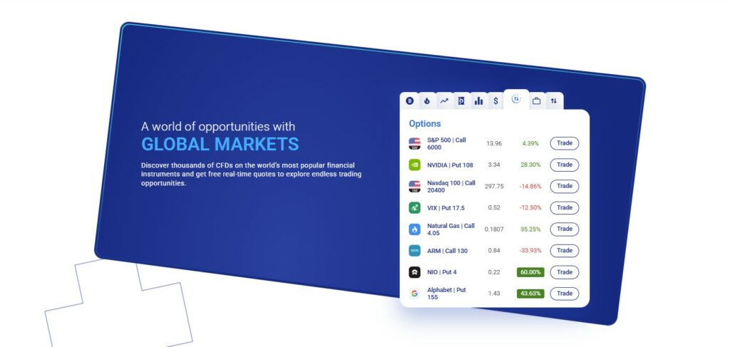 Plus500 Trading Capabilities