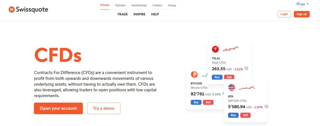 CFD Trading Range and Conditions