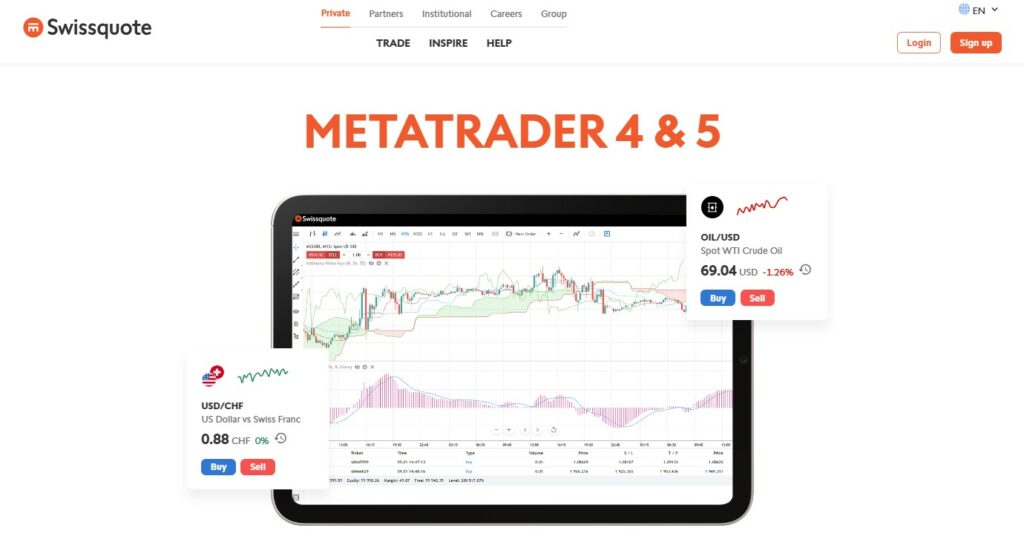 MetaTrader Integration