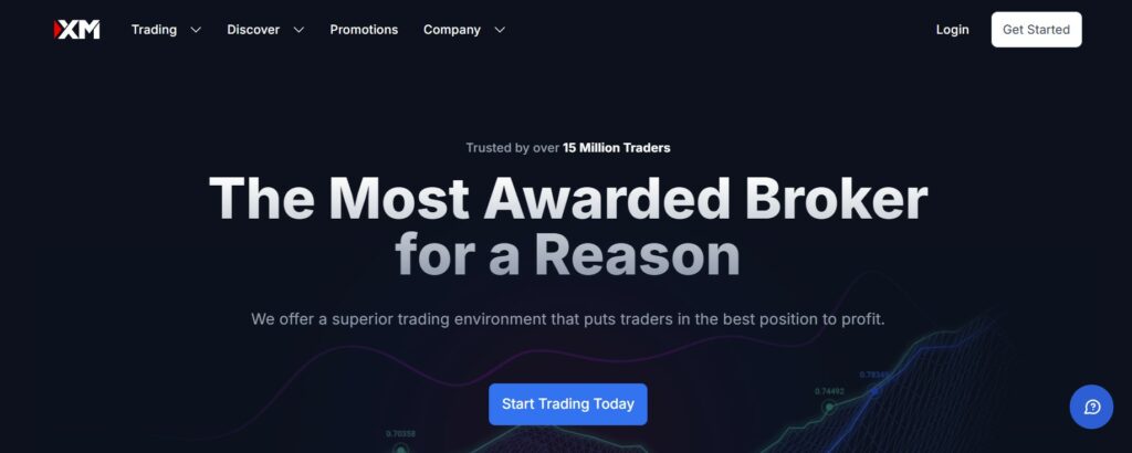 XM Broker Review 2025