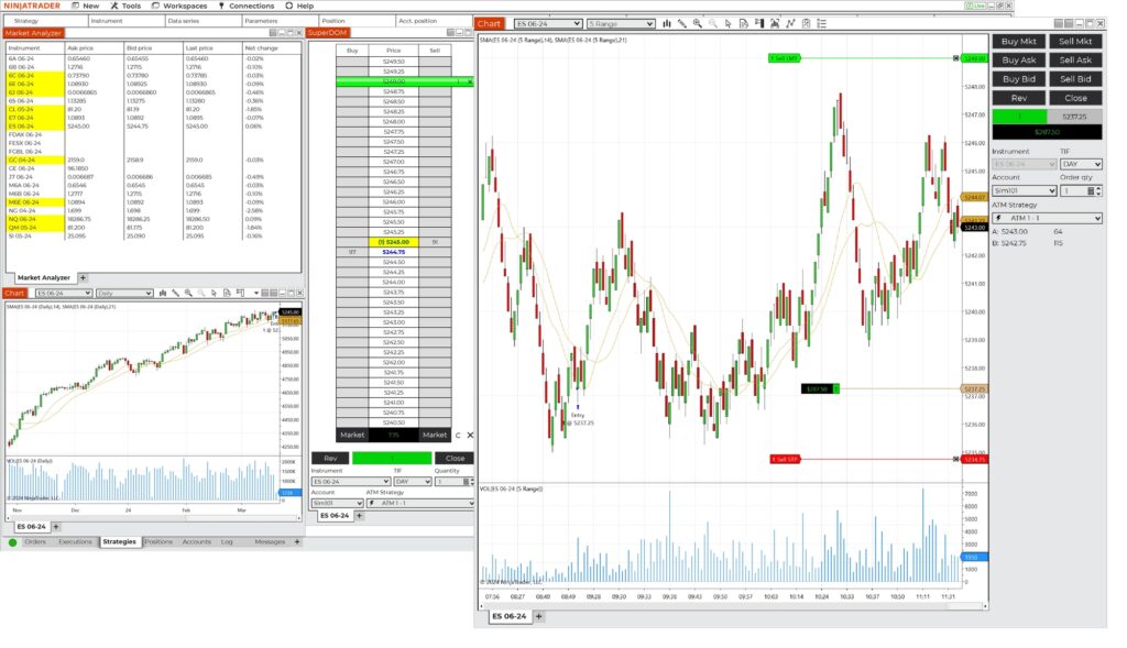 Key NinjaTrader Features for CFD Traders