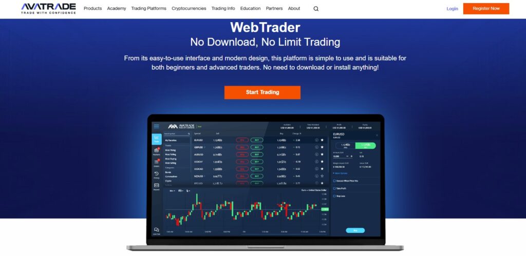 AvaTrade: Versatile cTrader Solutions for Multiple Trading Styles