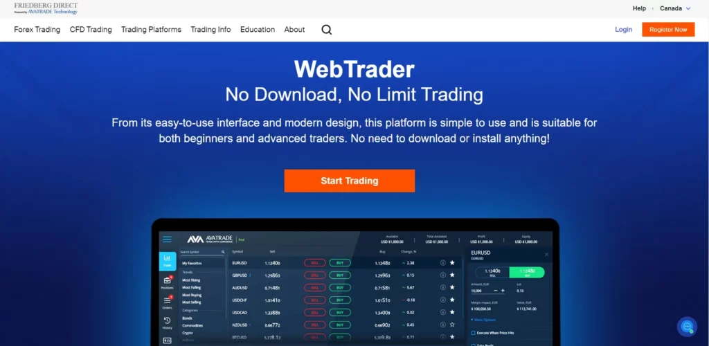 AvaTrade – The Fun and Flexible One