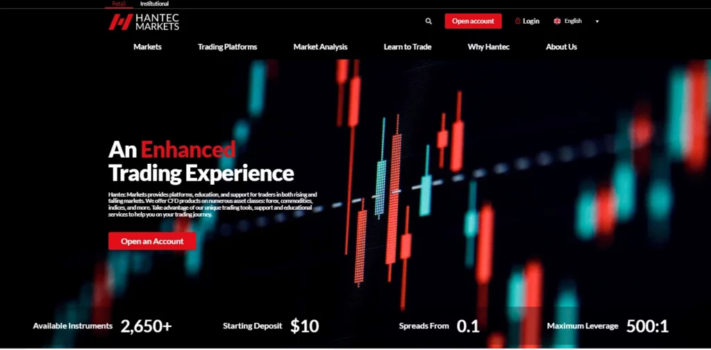 Hantec Markets – The Calm and Steady One