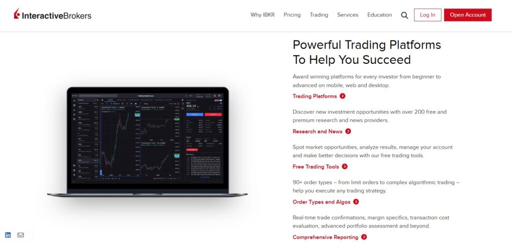 Interactive Brokers