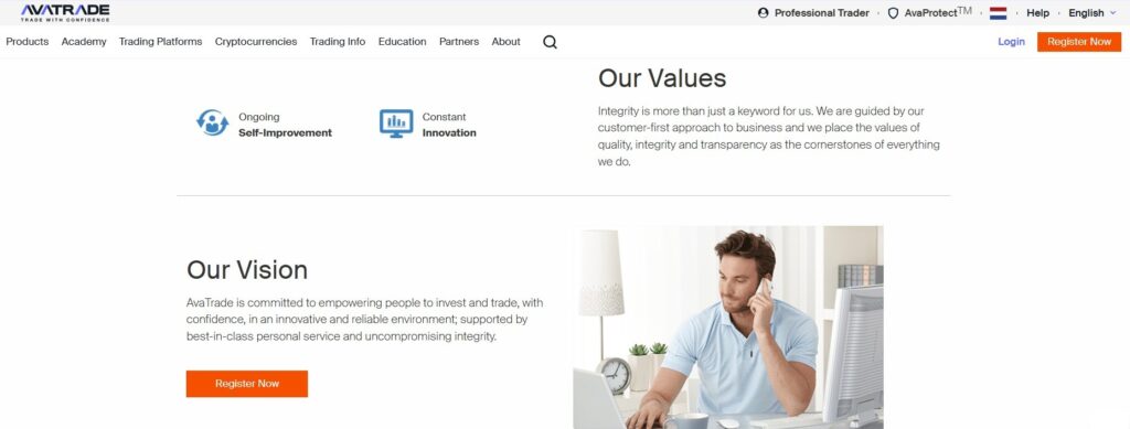 Best Multi-Device Experience: AvaTrade's Synchronized Ecosystem