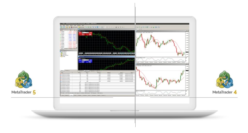 MT5 vs MT4 for CFD Trading