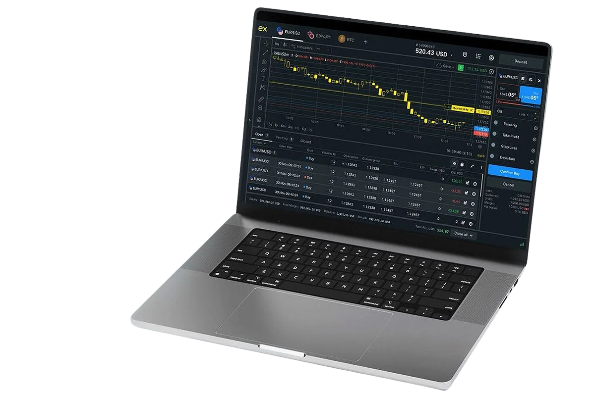 Web Terminals from the Best CFD Brokers