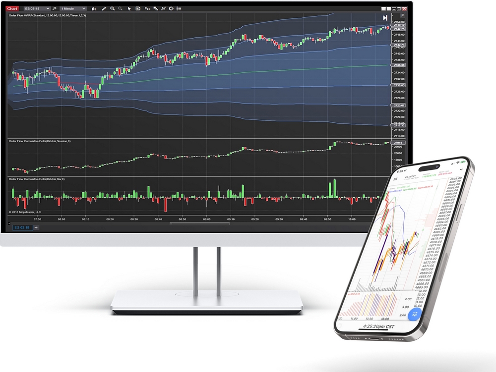 Best CFD Brokers with NinjaTrader Platform