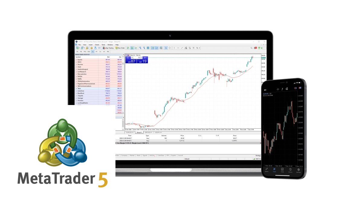 Best CFD Brokers with MetaTrader 5 (MT5)