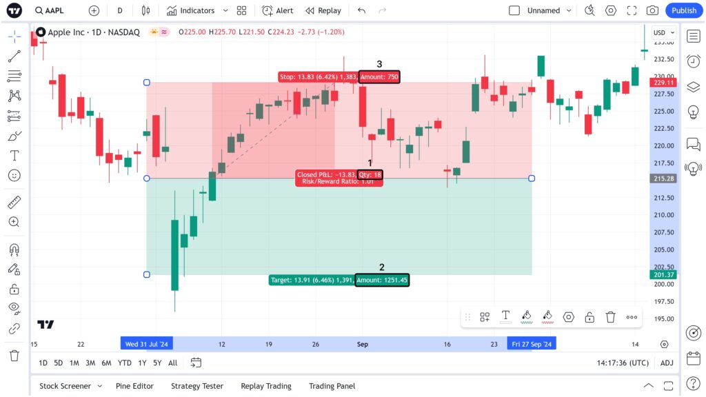 TradingView vs Proprietary Platforms